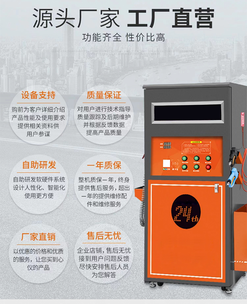 鼎潔盛世全自動(dòng)洗車(chē)機(jī)高壓雙槍洗車(chē)機(jī)DJ3KW79