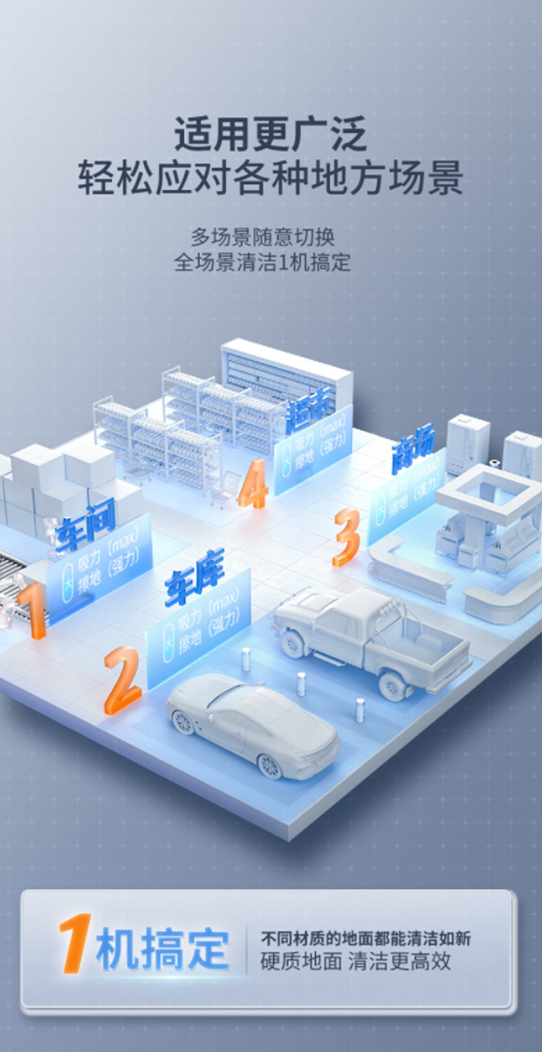 鼎潔盛世駕駛式洗地機(jī)JM85M57